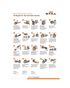 Sicherheitsposter Routenzüge